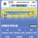 CU상남피아노점 이미지