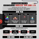 지원엔터테인먼트 네이버블로그