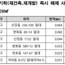 면목동-167 이미지