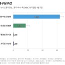 이안숙의원 이미지