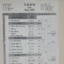 KBS 가요무대 큐시트(9월23일 방송) 이미지