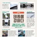 동진 발전소 이미지