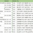 스마일 식자재마트 이미지