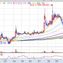효림 태양광발전소 이미지