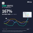 에스씨헬스케어 이미지