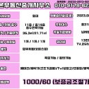 부산진옷수선 이미지
