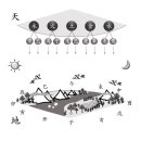 사주명리학(입문) 이미지