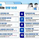 청년행복주택(안양행복주택) 이미지