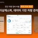 카일이삼제스퍼 이미지