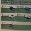 독립자동차정비공장 | (2015년) 토요타 자동차 박물관 3편 : 크라운 60주년 특별전 및 일본 탈것과 문화의 역사