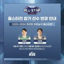 NR-22[동주로]-하-112 | 요즘... 초등학교 다닐때보다 국민의례를 많이함