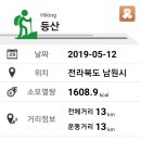 상거리마을회관 이미지