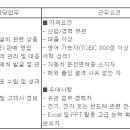 (04월 14일 마감) (주)제우스 - 반도체 관련 상품 국내영업 담당자 채용 이미지