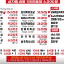 하나정육식당 이미지