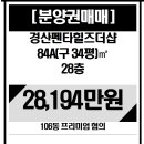 신성대림공인중개사사무소 Daum카페