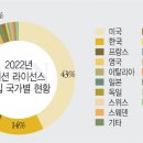 블링크인코퍼레이티드 이미지