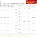 금성백조예미지 이미지