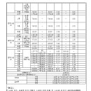 여주-1121 이미지