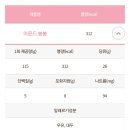 유유봉봉 이미지