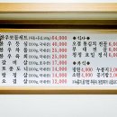 청정생고기집 이미지