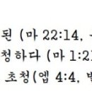 G2822 네이버블로그