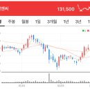 평동화원