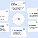 인프라웍스 이미지
