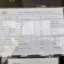 서해랑길 31코스 이미지