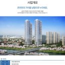 경동웰빙