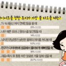 몸매제작소