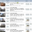 홈골경로당 Daum카페