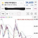 에이치씨스튜디오