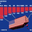 매경이 전하는 세상의 지식 (매-세-지, 11월 11일) 이미지