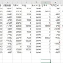 세무사시험 진입 전 갖춰야 할 전제조건(스압) 이미지