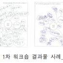 은혜 초등학교 관련 설문 참여 부탁드립니다! 이미지