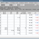 대유메디칼상사 이미지