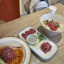 삼가족발 | 주간일기 199번째(0316-0322)