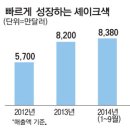 BM푸드 - 53090 | BM푸드