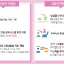 안정약국 이미지