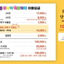 퍼플주니어 키즈카페 옥길점 이미지