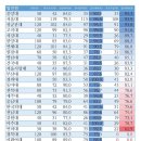 보험로스쿨 이미지