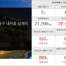 광려부동산중개사무소 네이버블로그