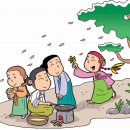 송화방 | 옛여인들의 화전놀이