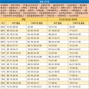 북원상가시장 이미지