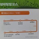 어론천 생태습지 주차장 | 전북 고창] 고창운곡람사르습지 / 운곡람사르습지자연생태공원탐방안내소 / 운곡습지탐방열차