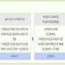 롯데알미늄(주)기공사업본부 네이버블로그
