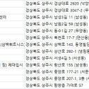 머슬빌런 이미지