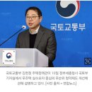 분당플러스앤알파공인중개사사무소 | [오늘의뉴스]25년 2월13일 (목) 부동산이야기