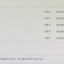 싸왓디 태국어 첫걸음 이미지