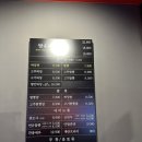 홍콩반점0410광주일곡점 | 광주 일곡동 중식맛집 홍콩반점0410 광주일곡점